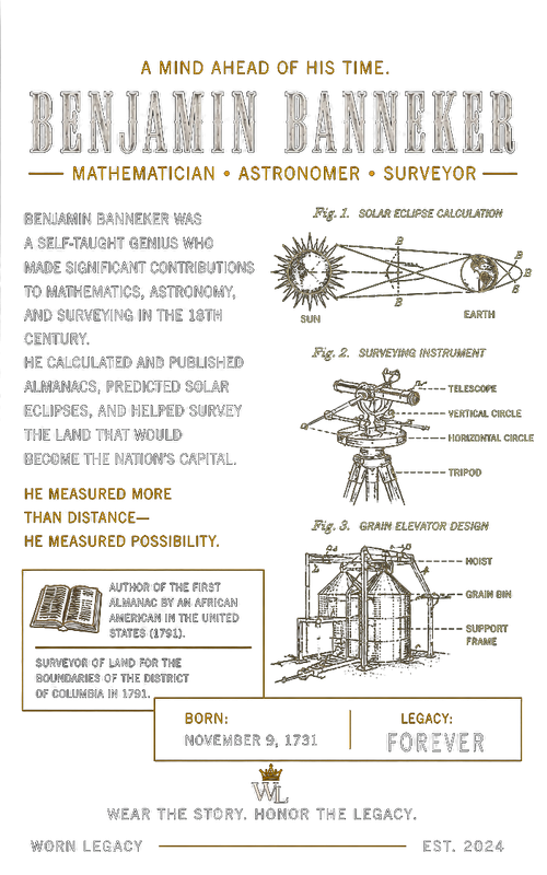 Benjamin Banneker- Astronomer and surveyor