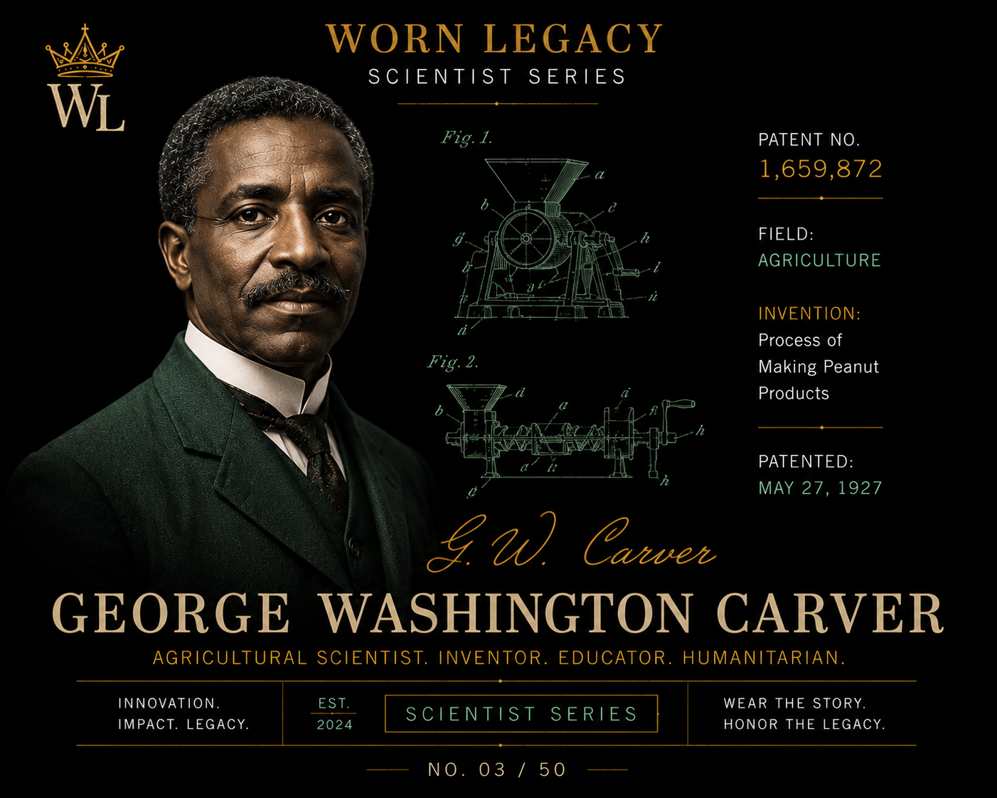 George Washington Carver — Agricultural Scientist