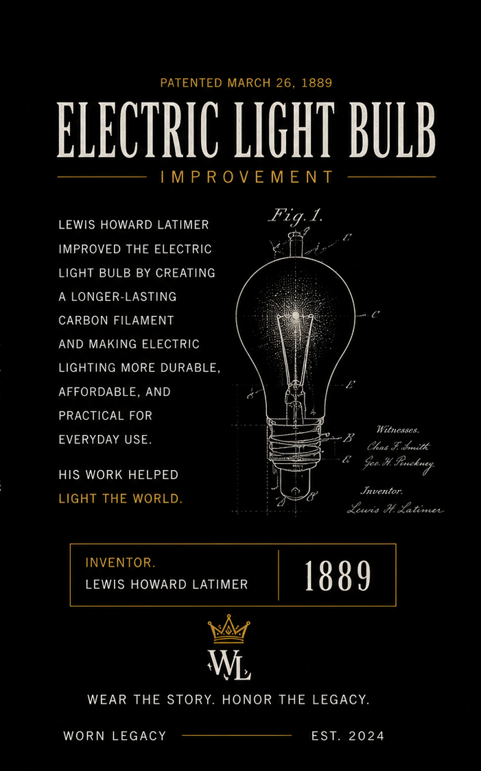 Lewis H. Latimer — Electric Light Bulb