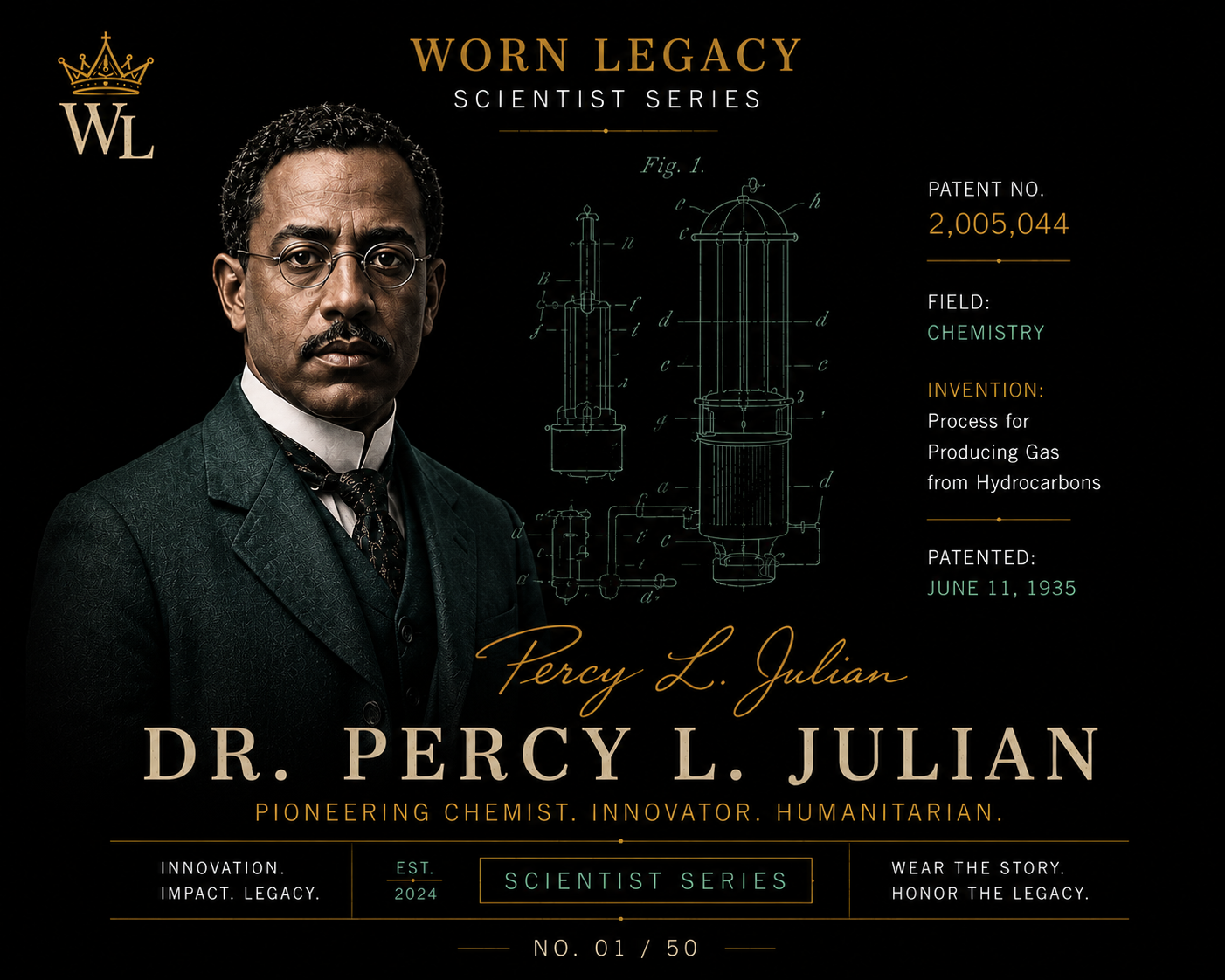 Dr. Percy L. Julian — Pioneering Chemist